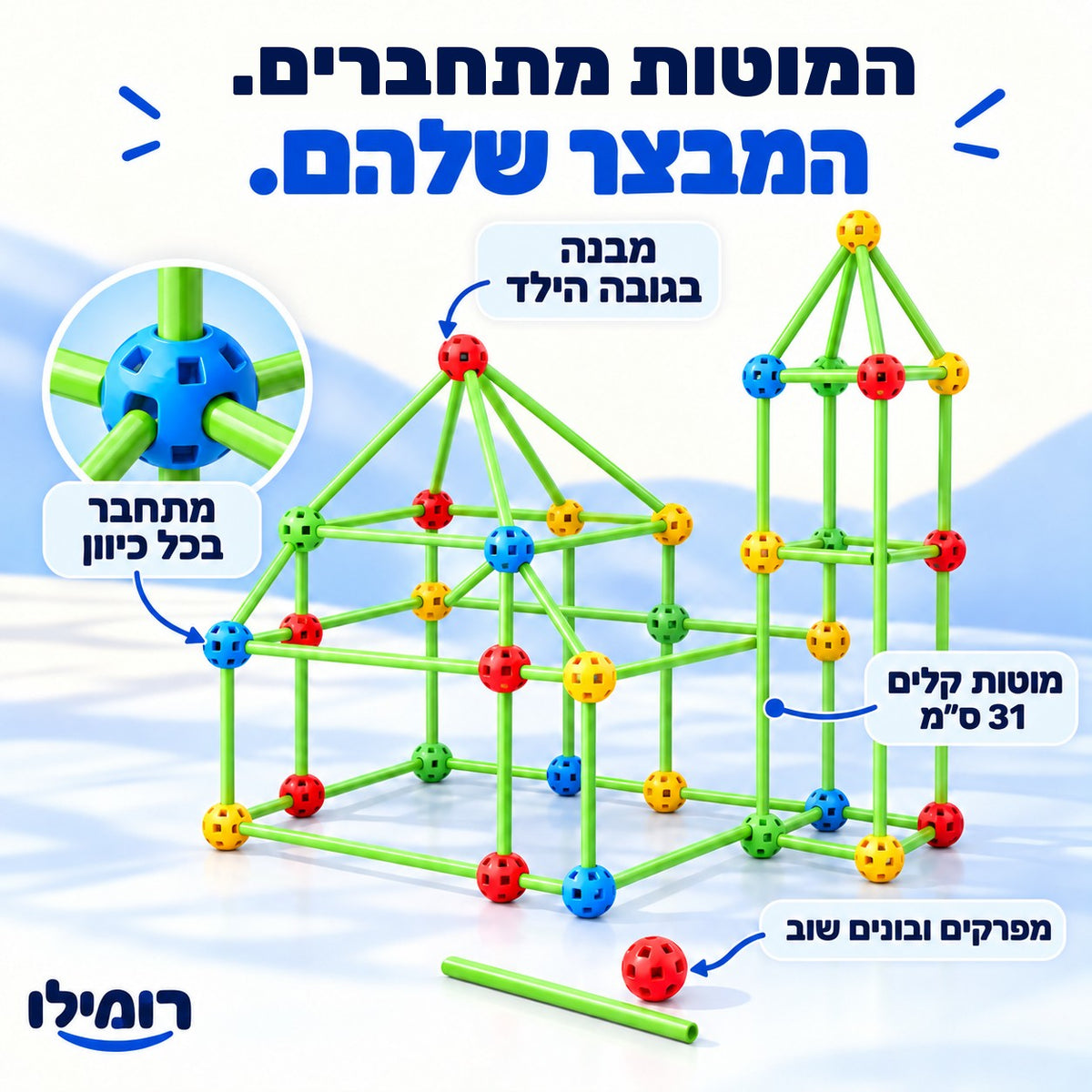 המוטות מתחברים בכל כיוון: מוטות קלים 31 ס״מ, מבנה בגובה הילד, מפרקים ובונים שוב