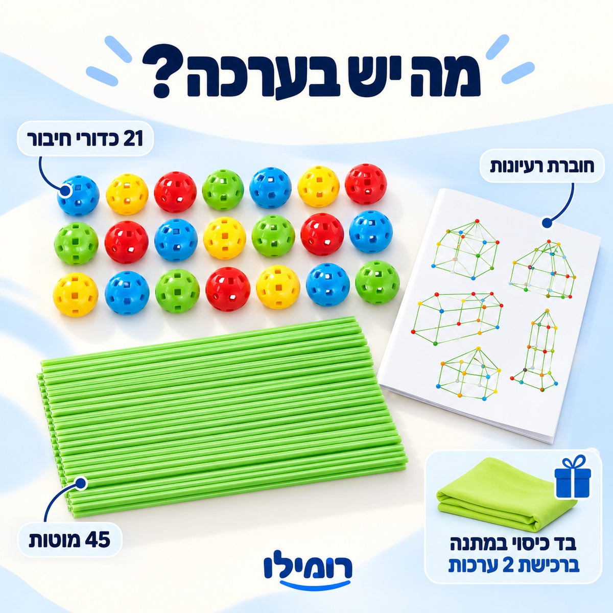 מה יש בערכה: 21 כדורי חיבור, 45 מוטות וחוברת רעיונות. בד כיסוי במתנה ברכישת 2 ערכות